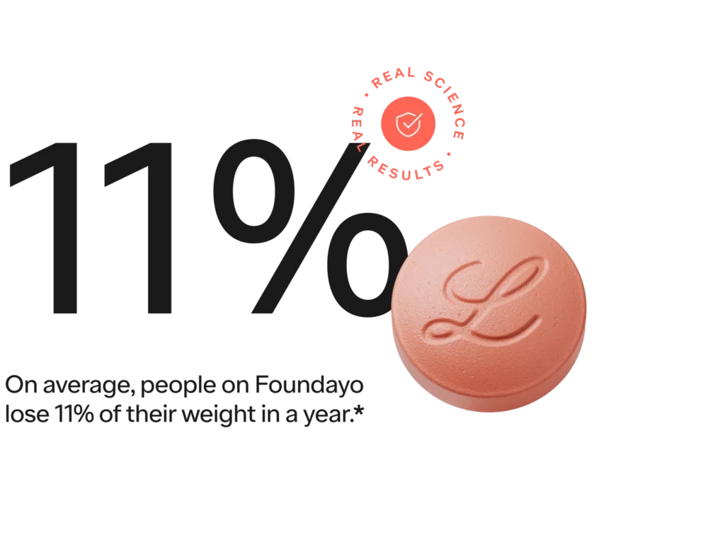 Foundayo weight loss pills