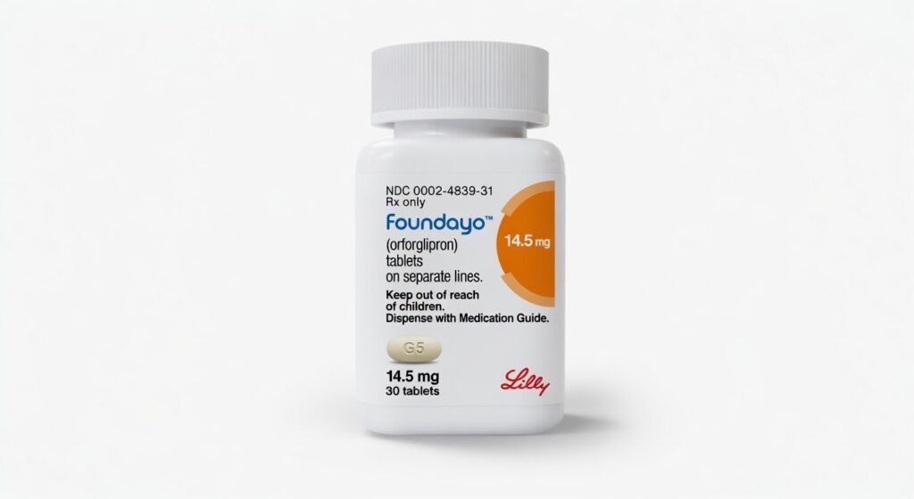 Foundayo™ (Orforglipron) 14.5 mg Tablet